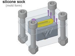 silicone_sock_mold_w1000p
